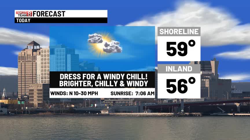 Chilly winds today & warmer over the weekend – WTNH.com