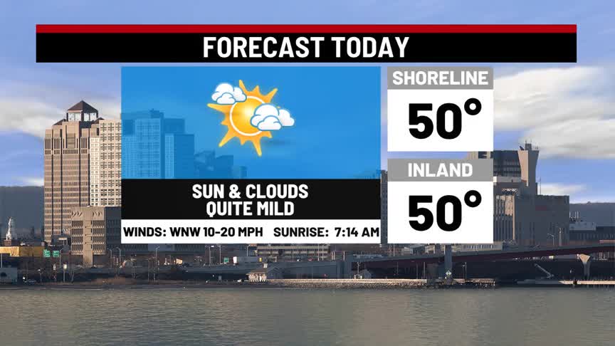 Wednesday Afternoon Update – WTNH.com