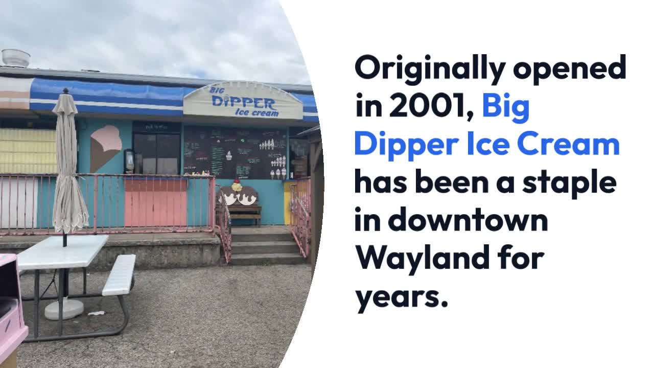 West Michigan Scoops Tour Teaching business at Big Dipper Ice Cream