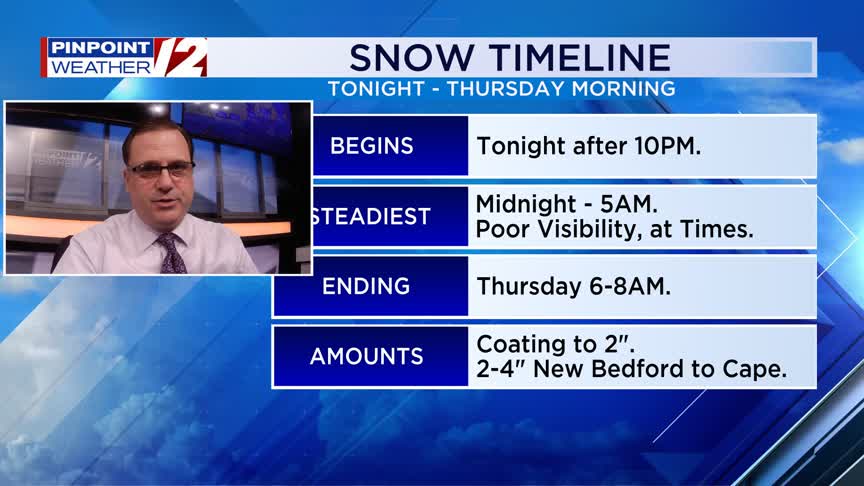 WPRI 12 Weather Now 12/31/25: Snow tonight; slick roads possible – WPRI.com