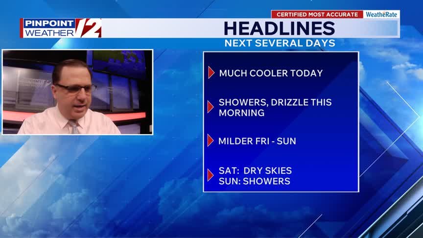 WPRI 12 Weather Now 4/2/26: Much cooler today with morning showers and ...