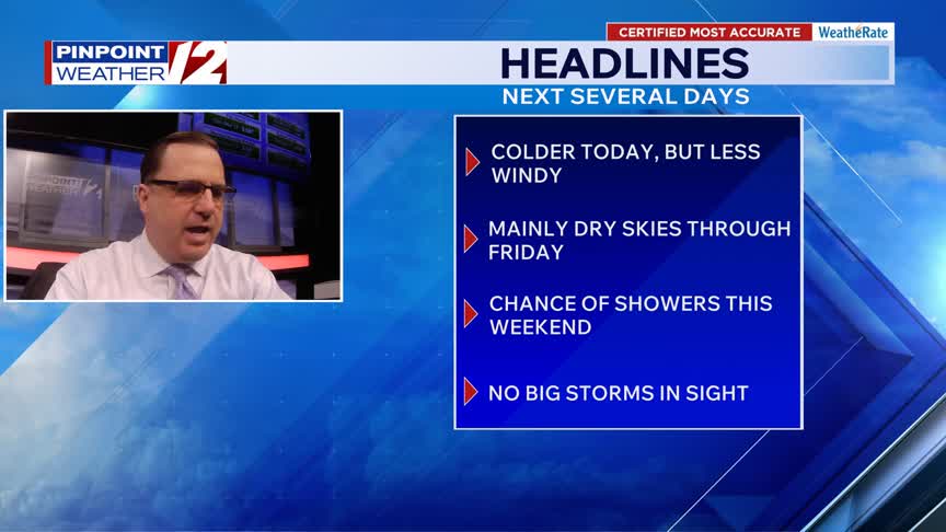 WPRI 12 Weather Now 3/18/26: Less windy, but chilly today – WPRI.com