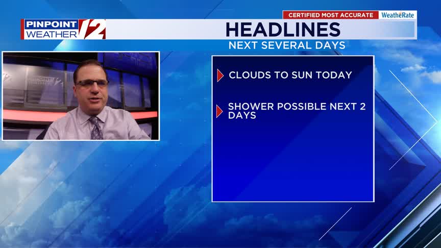 WPRI 12 Weather Now 5/15/25: Clouds to partial sun today, shower ...