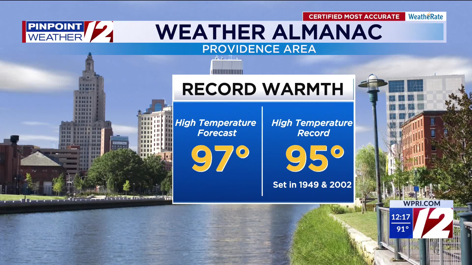 WPRI 12 Weather Forecast for 7/29/25: Hazy, hot and humid today, cooler ...