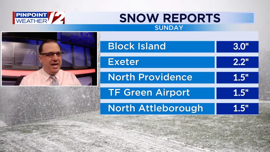 WPRI 12 Weather Now 12/15/25: Cold and windy today – WPRI.com