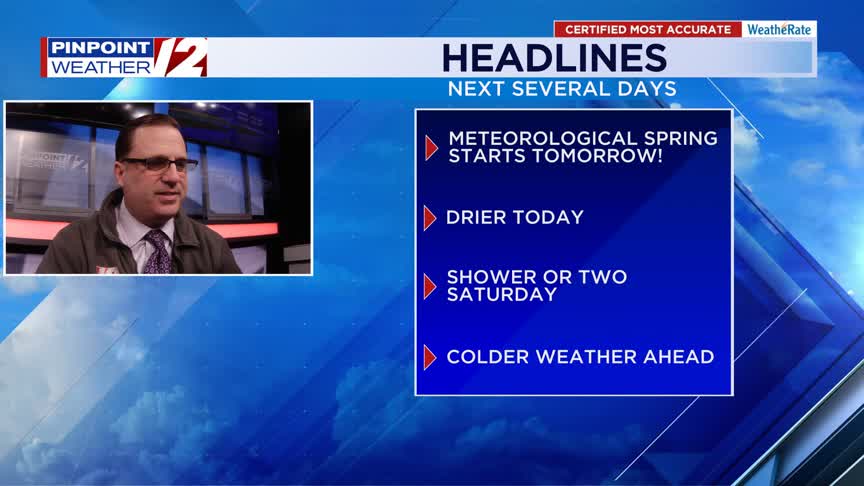 WPRI 12 Weather Now 2/28/25: Dry Today; Big Temperature Changes over ...