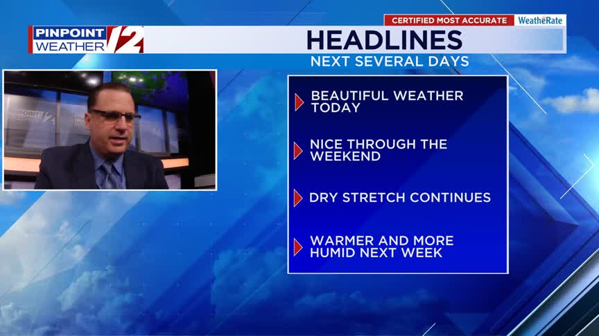 WPRI 12 Weather Now for 8/8/25: Nice through the weekend; heat builds ...