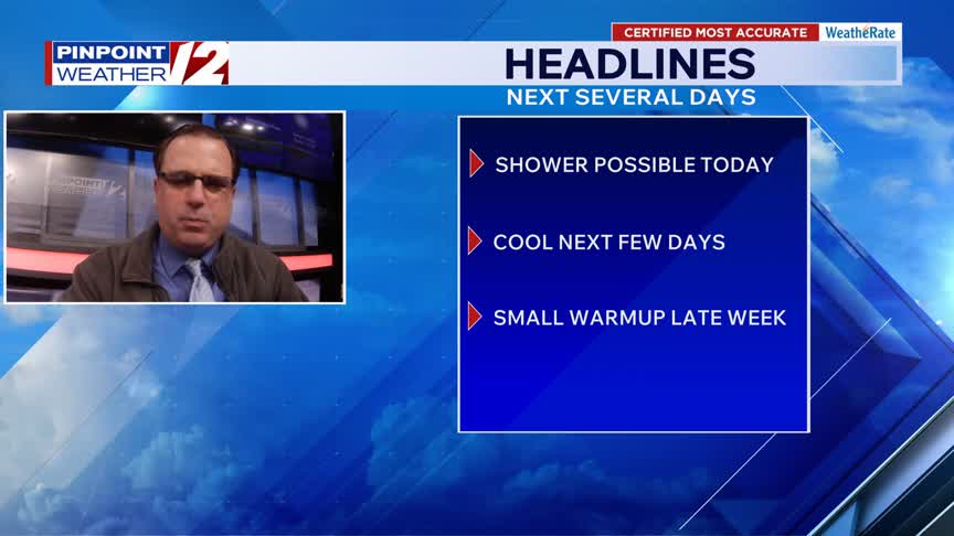 WPRI 12 Weather Now 4/20/26: Few showers this afternoon – WPRI.com