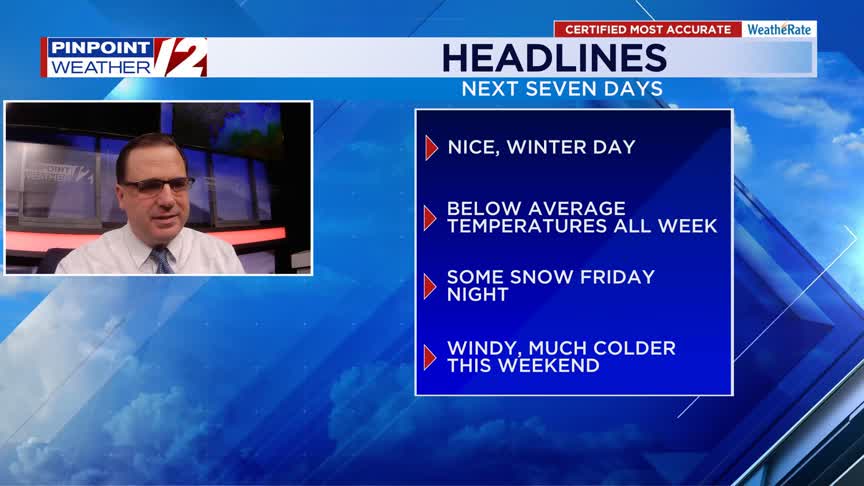WPRI 12 Weather Now 2/3/26: Not too cold today – WPRI.com