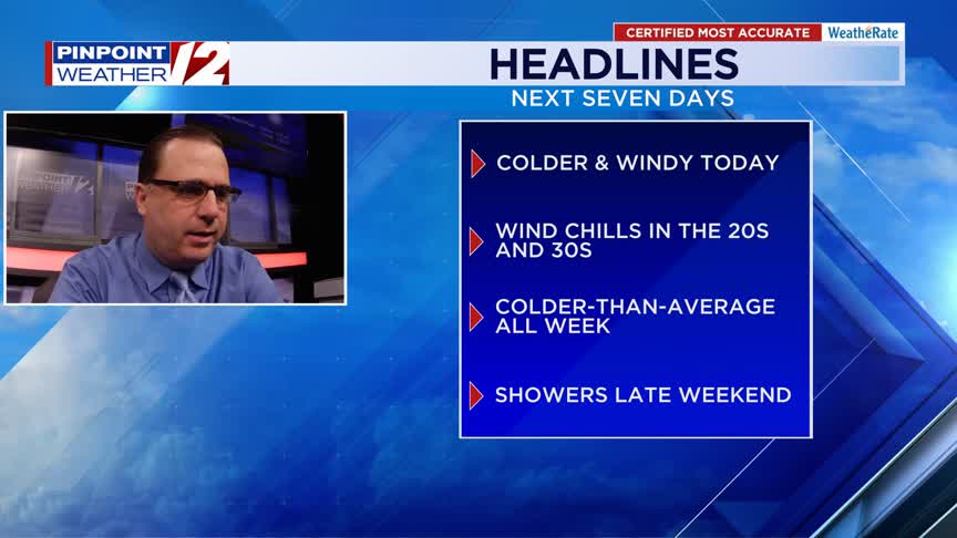 WPRI 12 Weather Now 11/11/25: Cold and Windy Veterans Day – WPRI.com