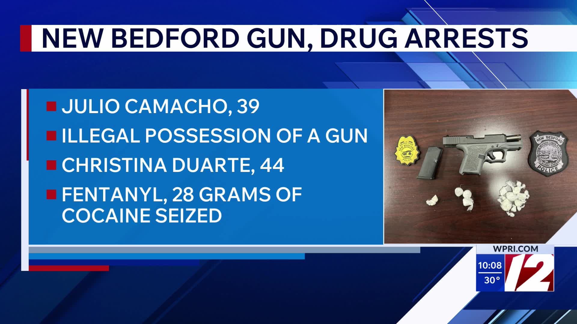 2 arrested in New Bedford with untraceable gun, drugs – WPRI.com