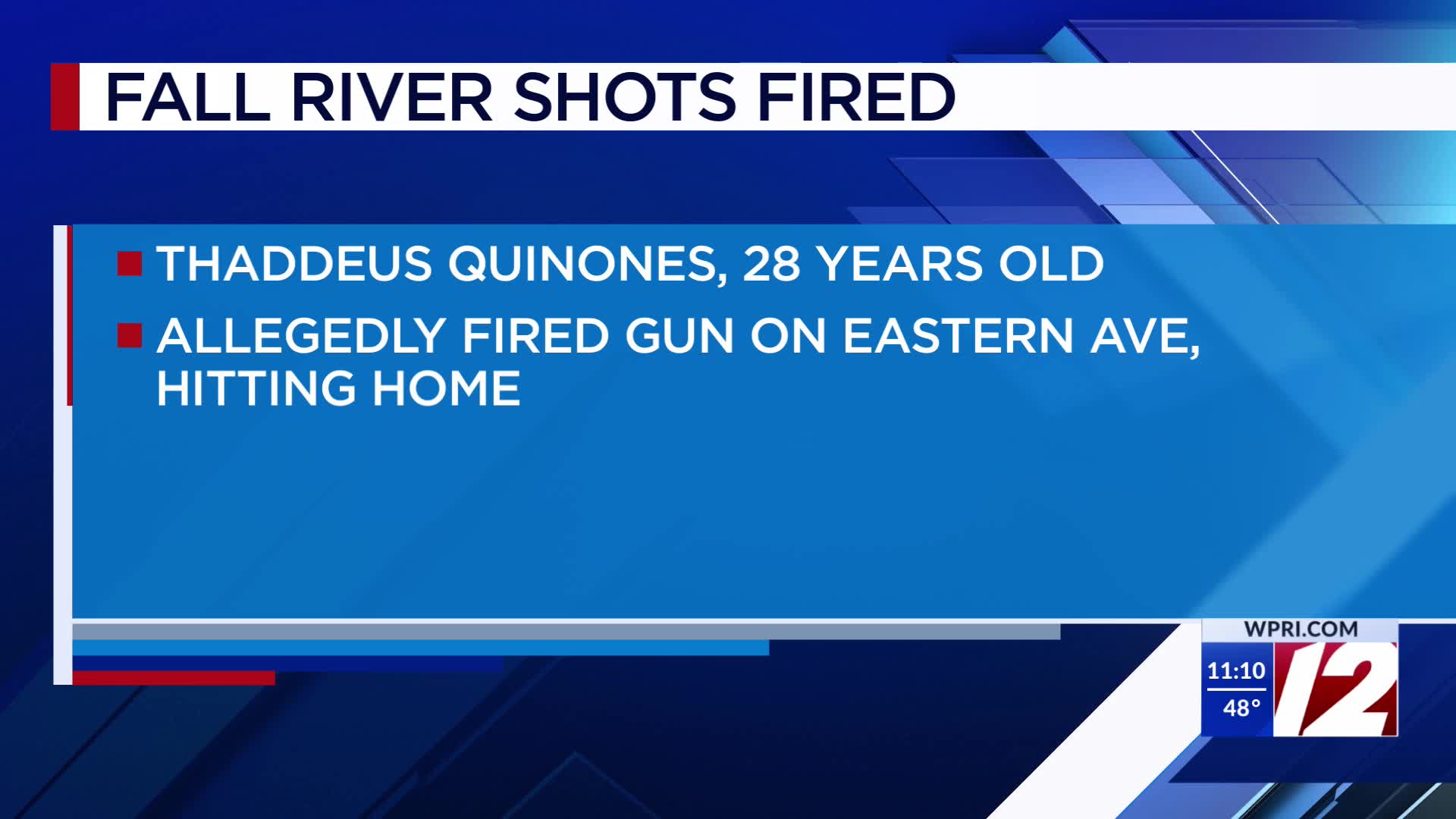 Man charged in Fall River shots fired incident – WPRI.com