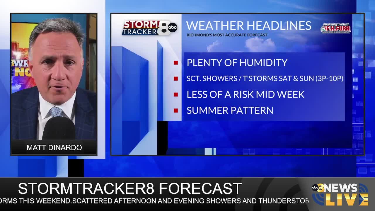 StormTracker8 Forecast – WRIC ABC 8News
