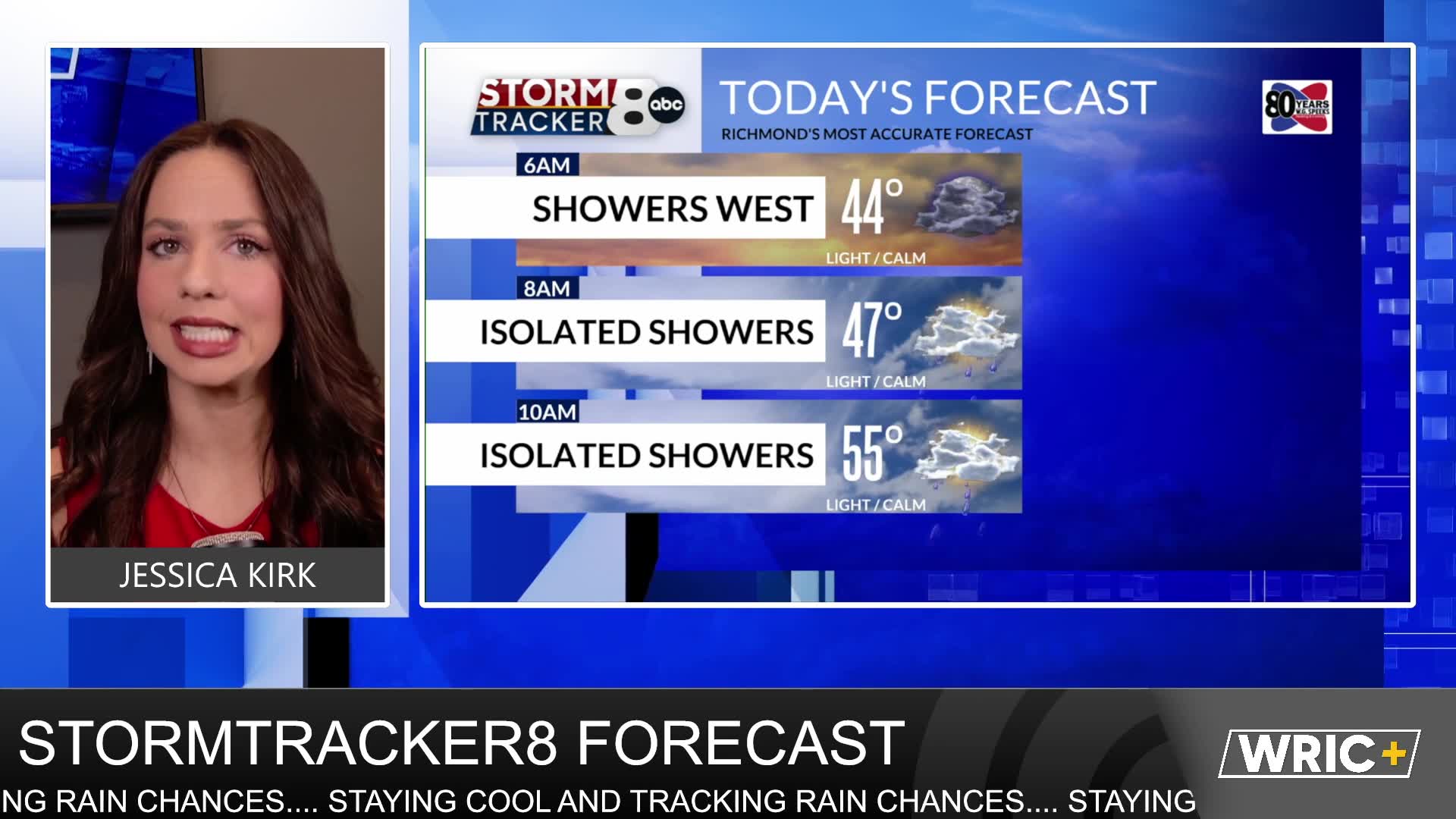 StormTracker8 4/28 Morning Forecast – WRIC ABC 8News