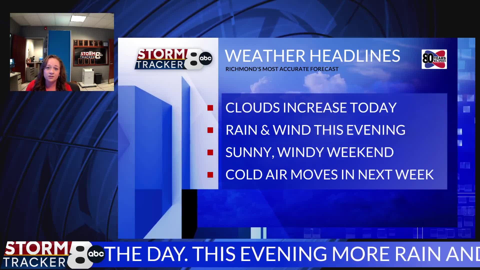 StormTracker8 Forecast – WRIC ABC 8News