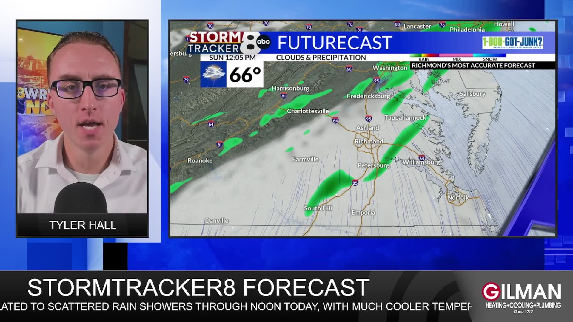 StormTracker8 Forecast: Showers through the lunch hour today – WRIC ABC ...