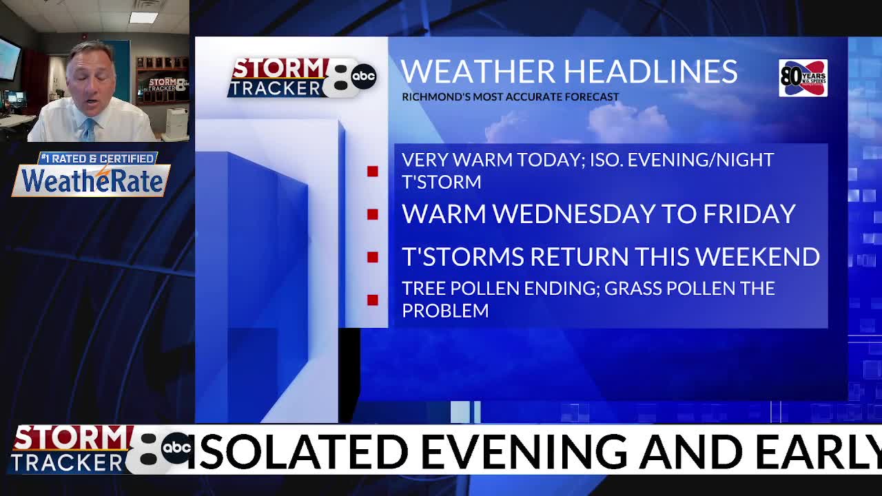 StormTracker8 Forecast – WRIC ABC 8News