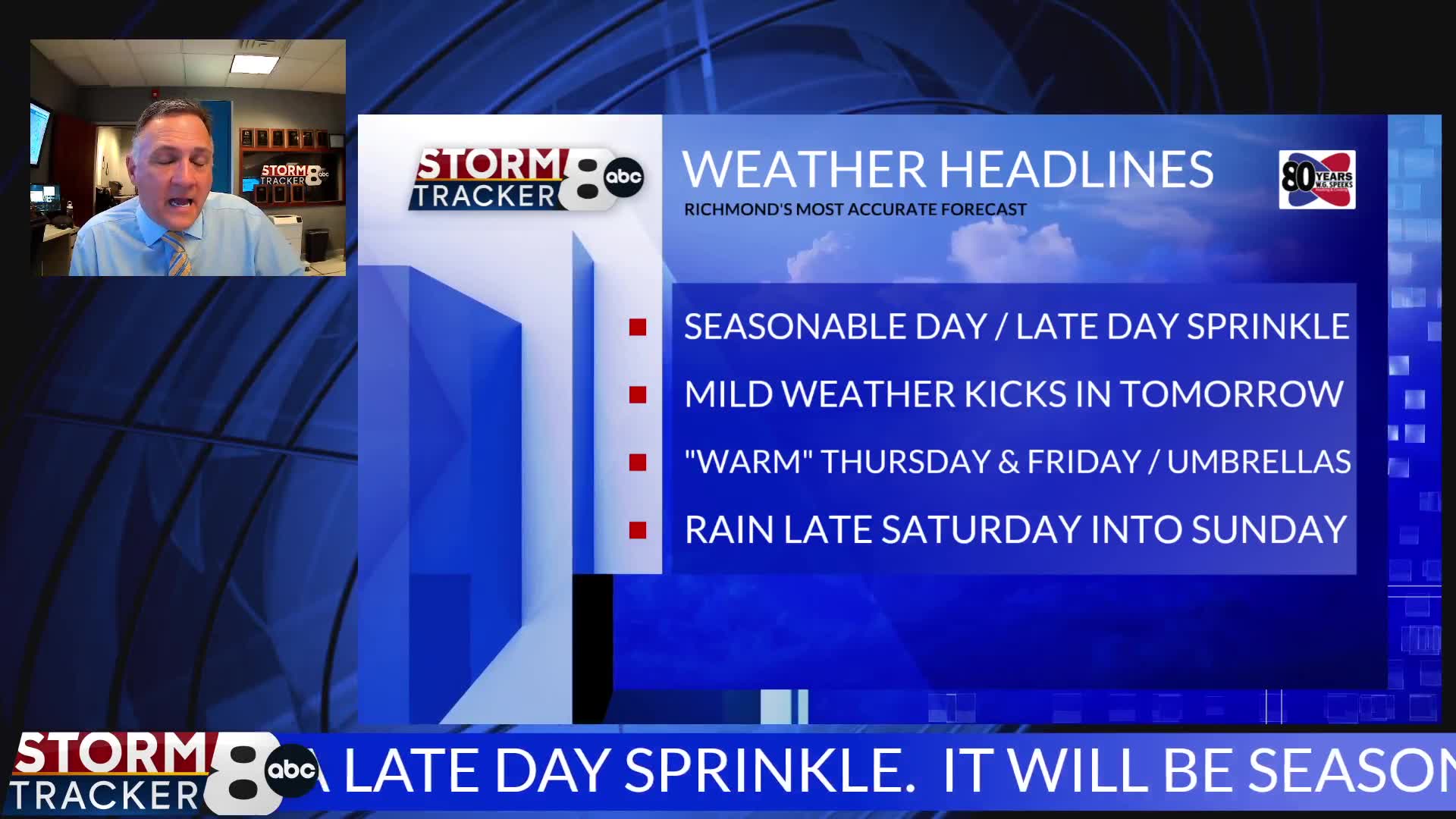 StormTracker8 Forecast – WRIC ABC 8News