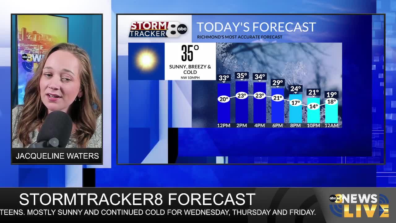 StormTracker8 Forecast – WRIC ABC 8News