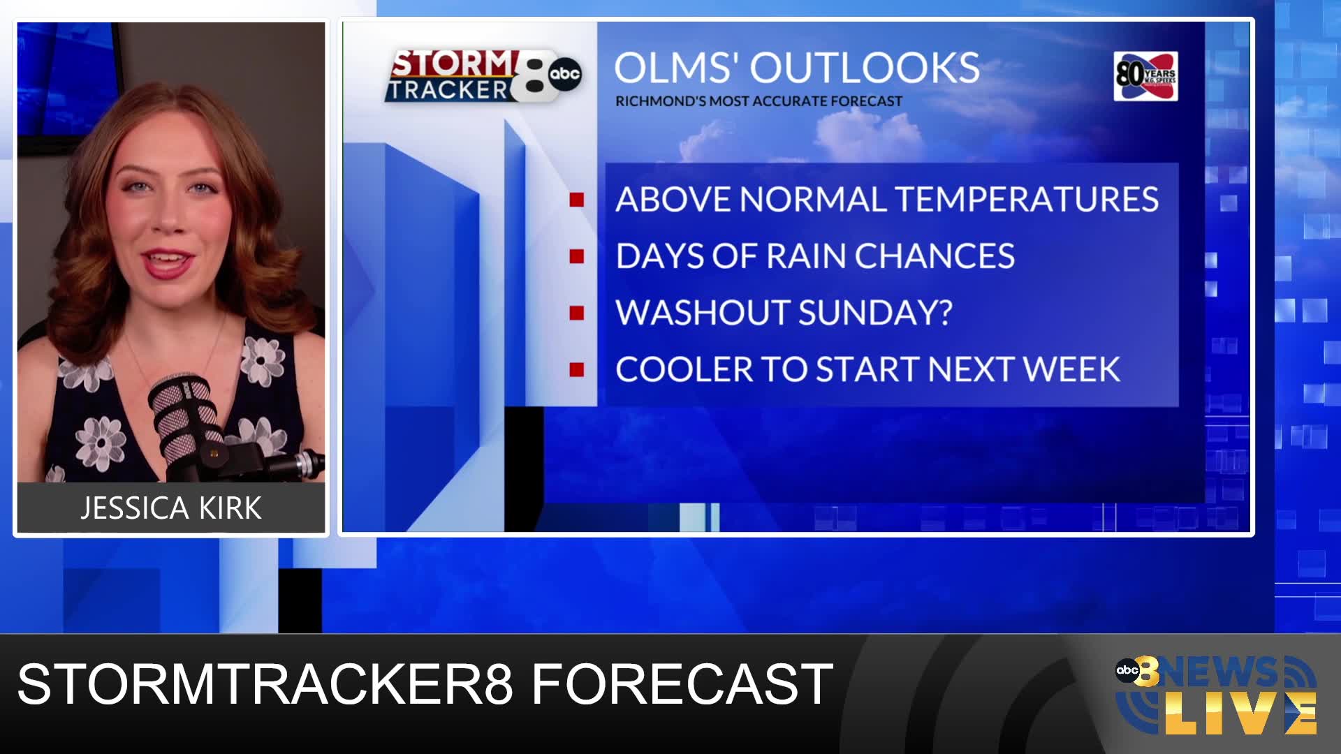 StormTracker8 Forecast: 2/18 Midday Update – WRIC ABC 8News