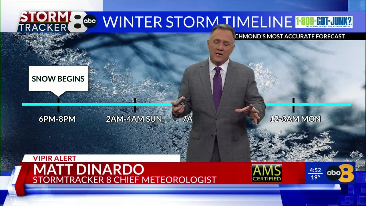 5PM UPDATE: Winter Storm Arrives tonight, Mixed Precipitation expected ...