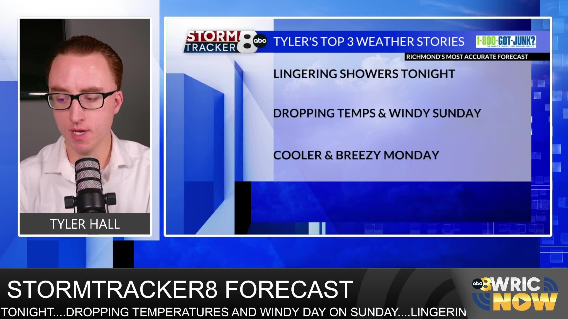 StormTracker8 Forecast: 1/10 Saturday Evening Update – WRIC ABC 8News