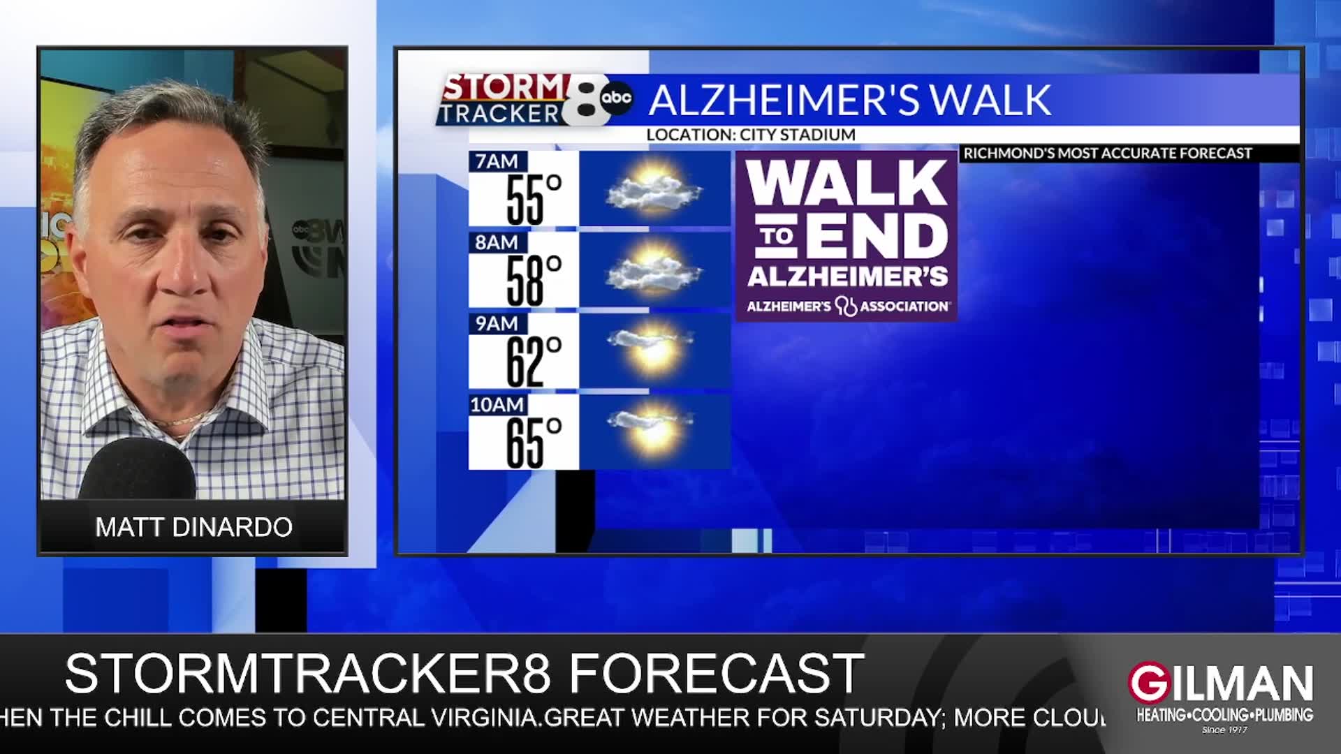 StormTracker8 11/7 Friday Overnight Update – WRIC ABC 8News