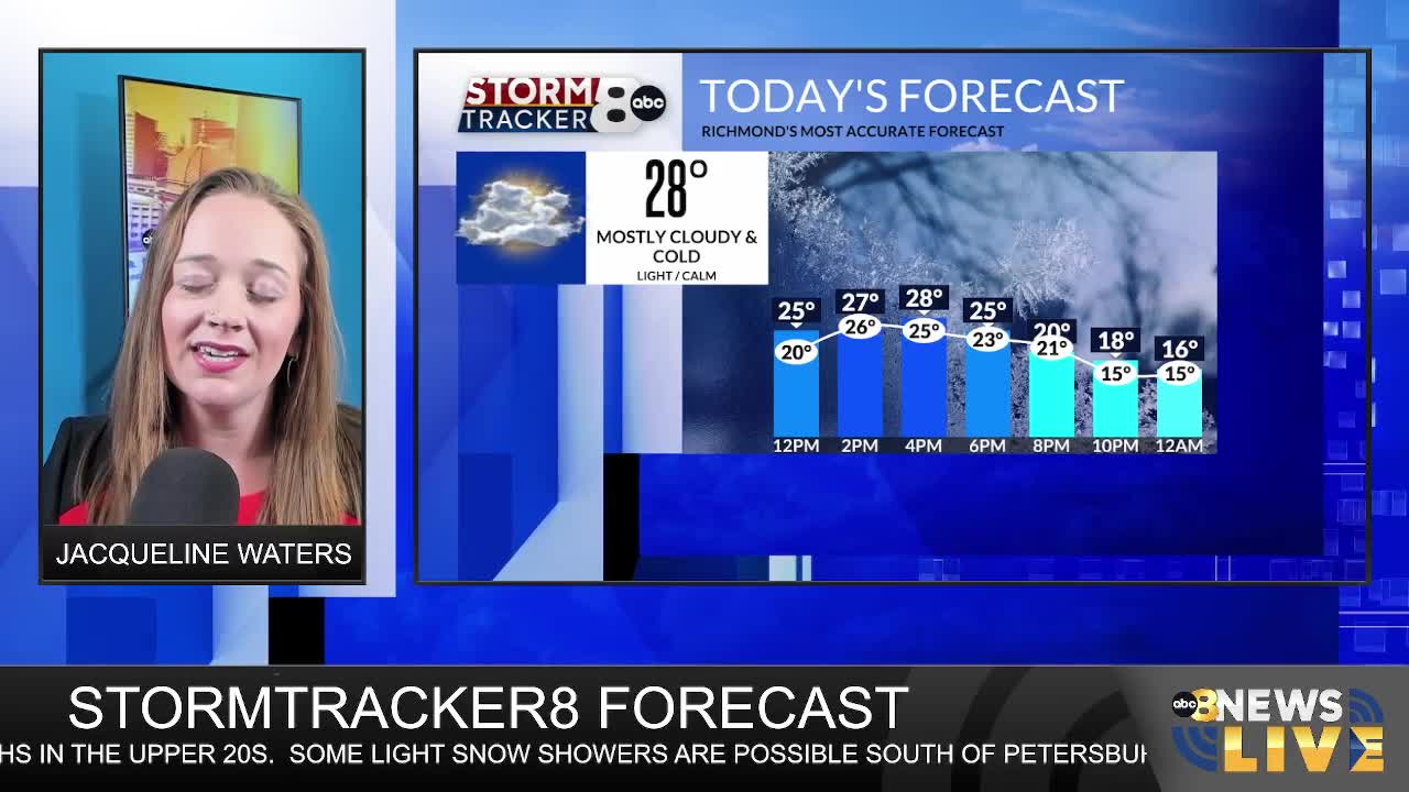 StormTracker8 Forecast – WRIC ABC 8News