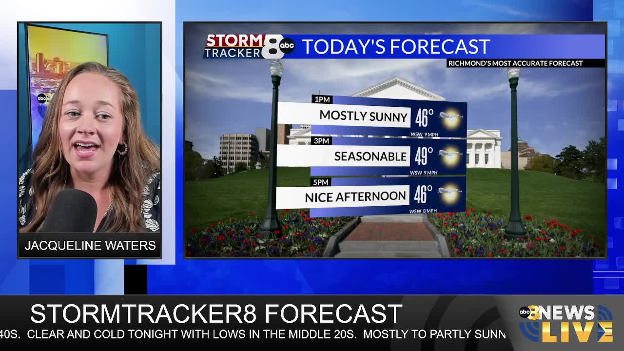 StormTracker8 Forecast – WRIC ABC 8News