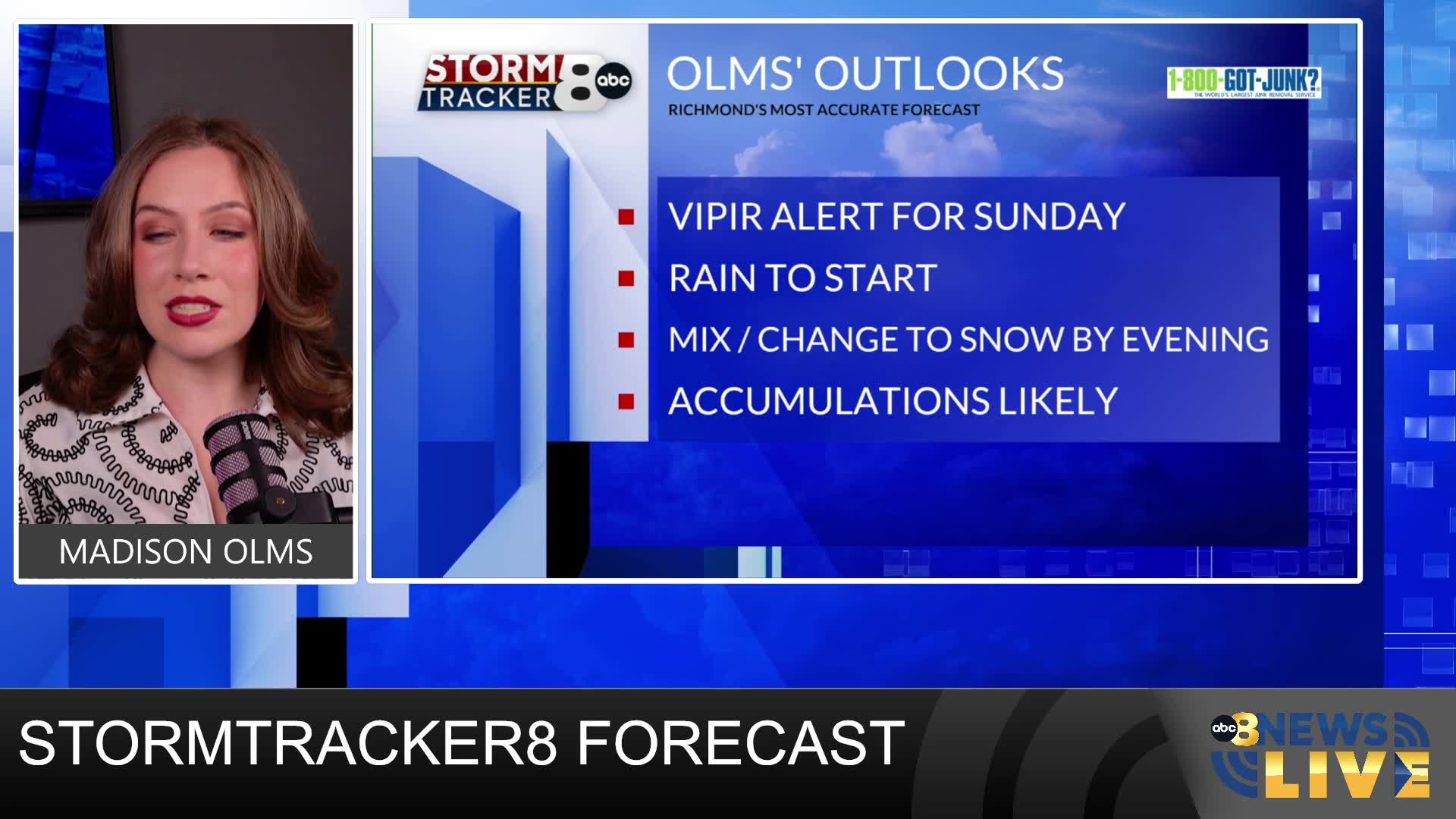 StormTracker8 Forecast: 2/21 Morning Update – WRIC ABC 8News