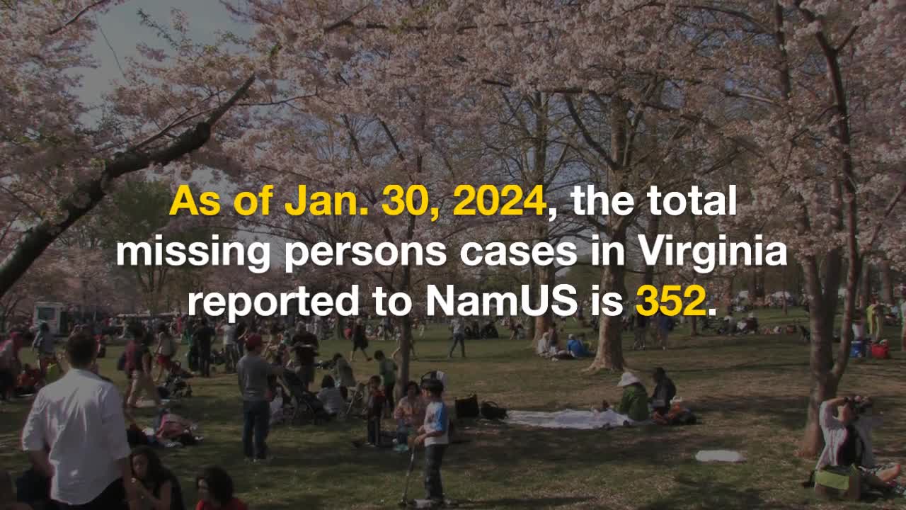 Reported missing persons in Virginia, Jan. 30 2024 WRIC ABC 8News