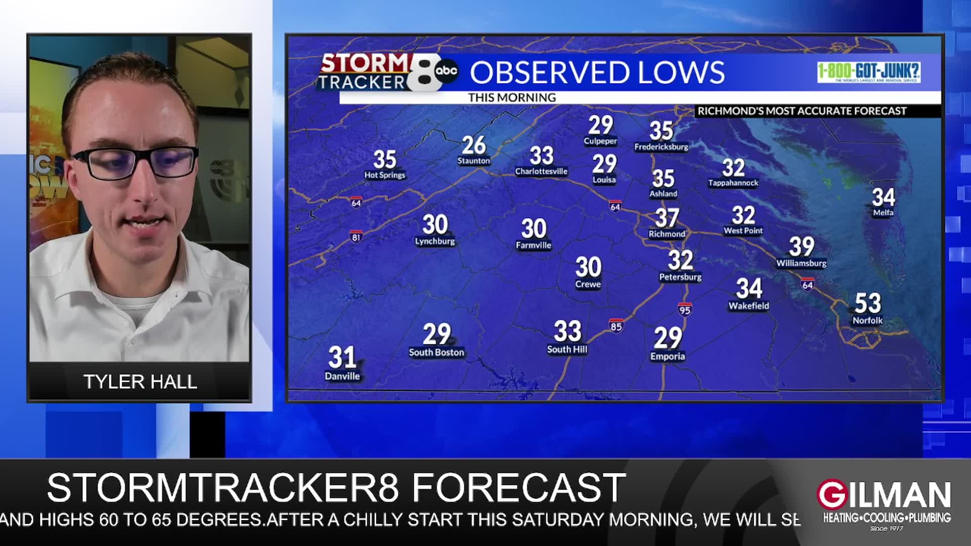 StormTracker8 Forecast: Saturday Midday Weather Update – WRIC ABC 8News