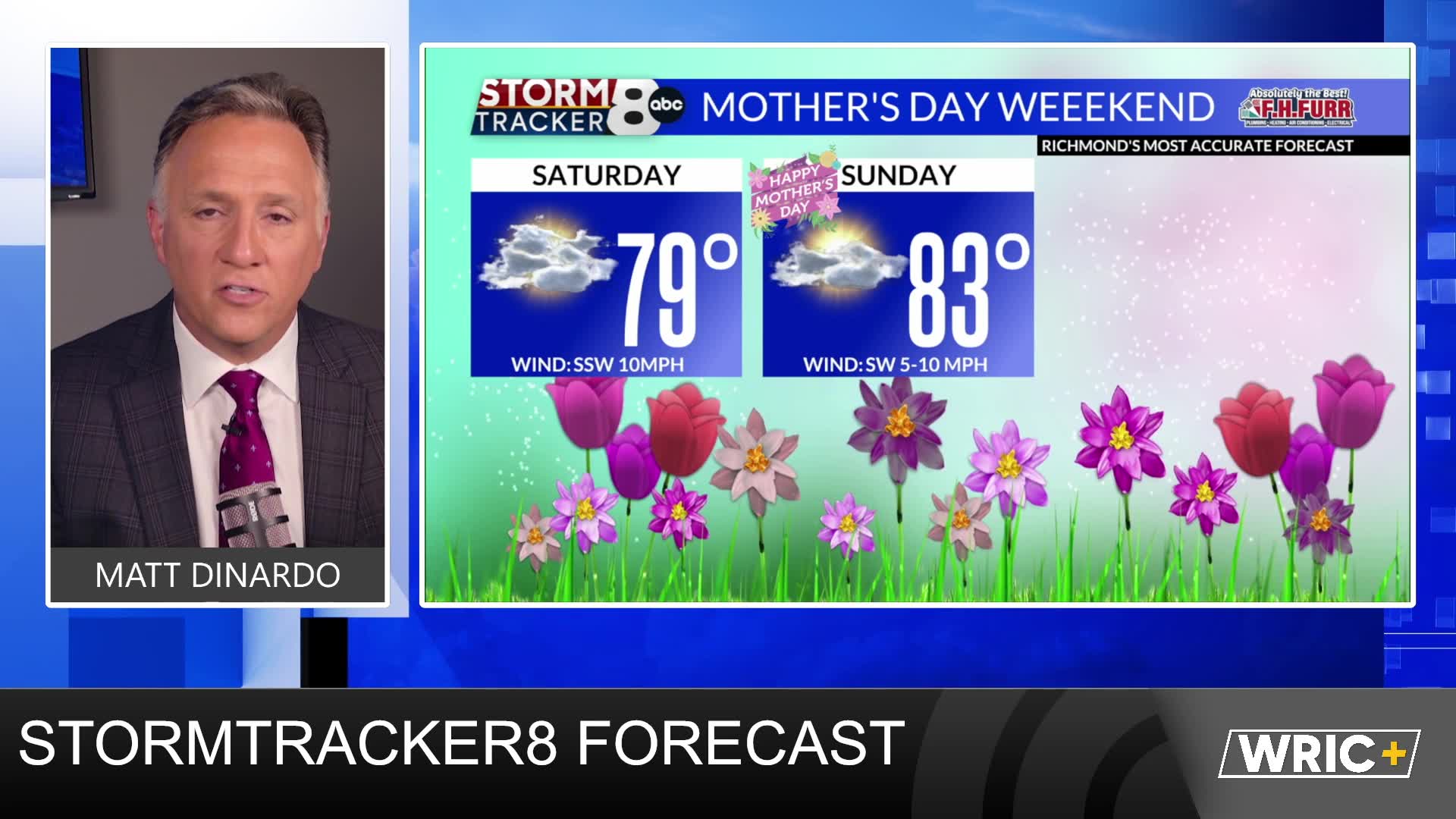 StormTracker8 Forecast 5/8 Friday night update – WRIC ABC 8News