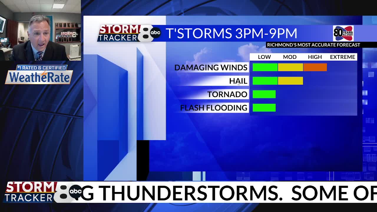 StormTracker8 Forecast – WRIC ABC 8News