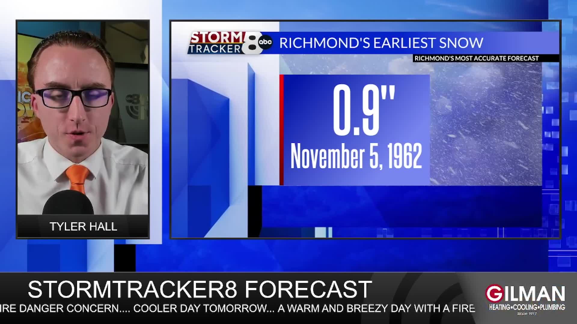 StormTracker8 Forecast: 11/5 Midday Weather Update – WRIC ABC 8News