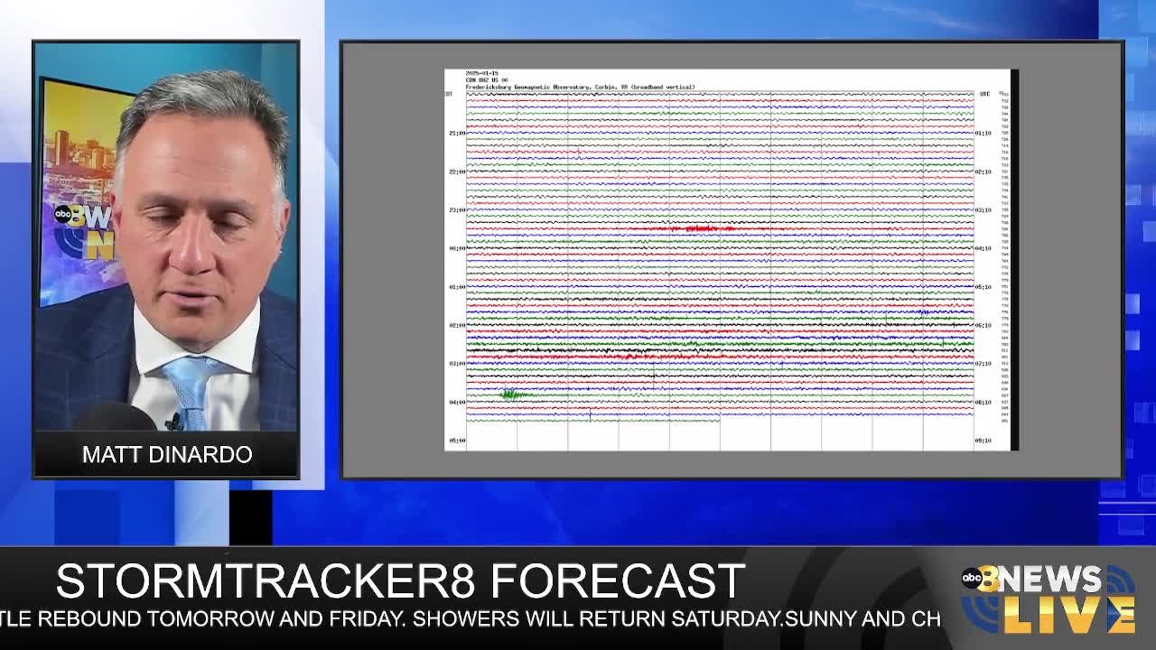 StormTracker8 Forecast – WRIC ABC 8News