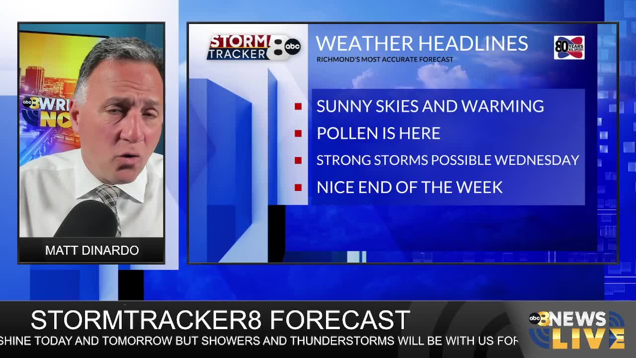 StormTracker8 Forecast – WRIC ABC 8News