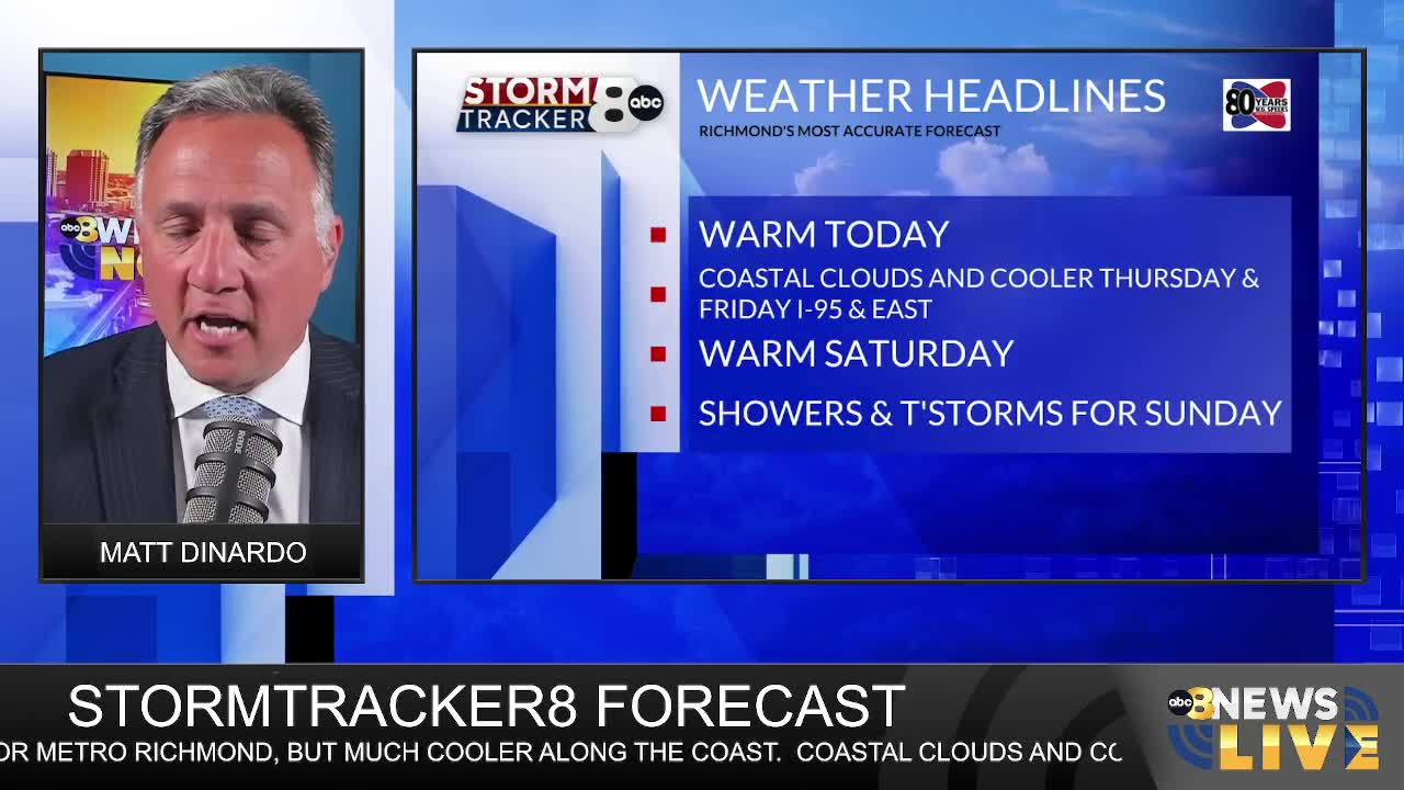 StormTracker8 Forecast – WRIC ABC 8News