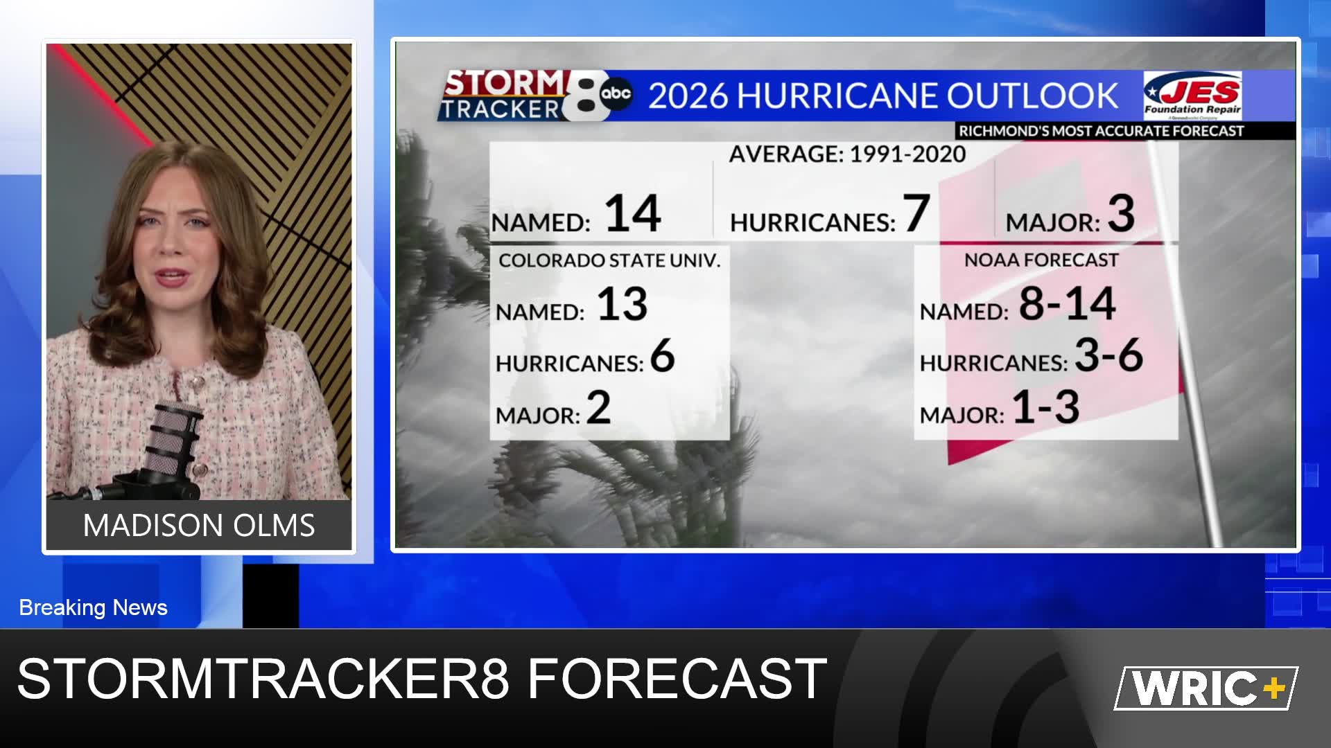 StormTracker8 Forecast: 6/1 Midday Update – WRIC ABC 8News
