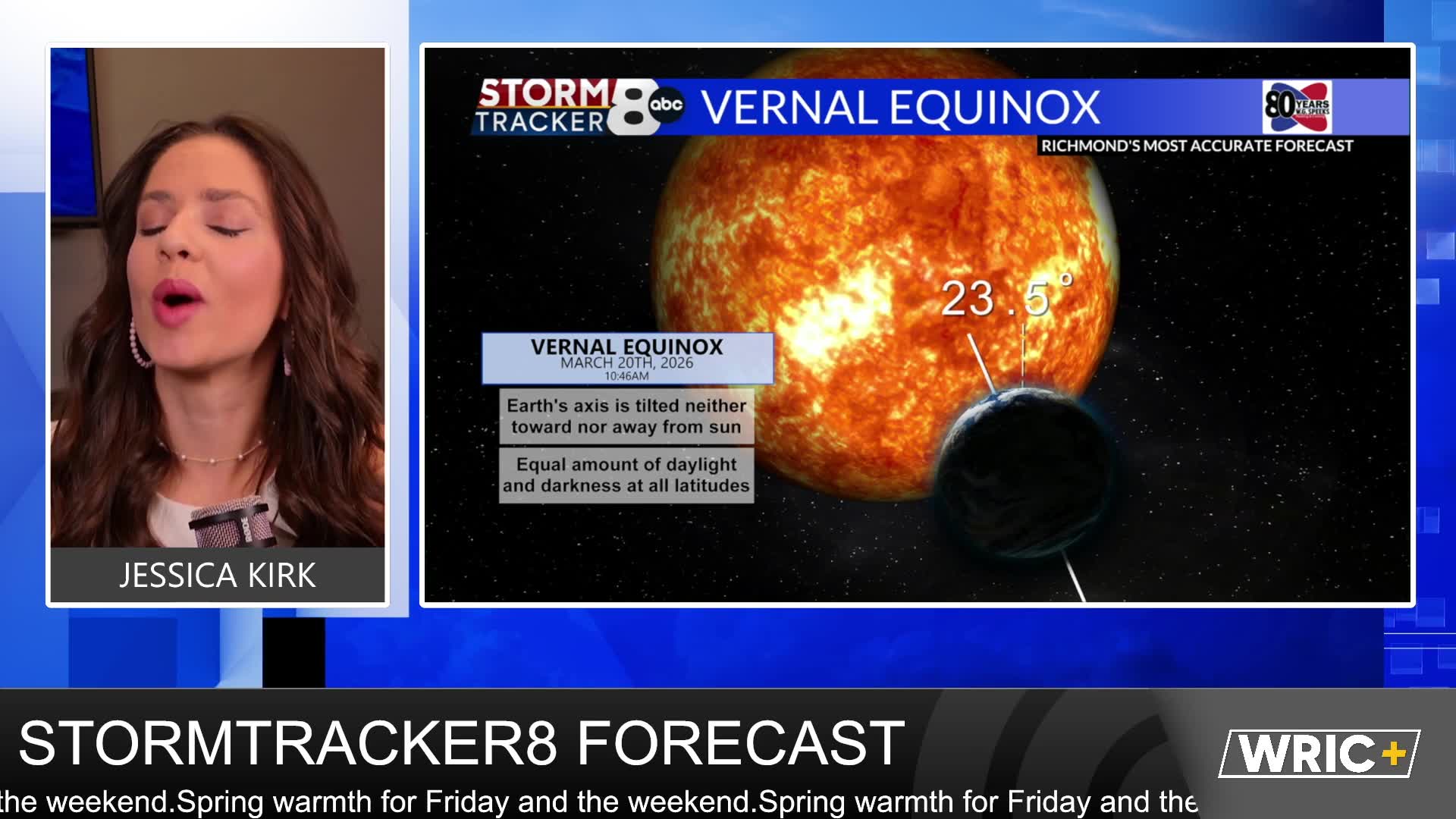 Wric Mu Ac In StormTracker8 3/20 Morning Forecast – WRIC ABC 8News