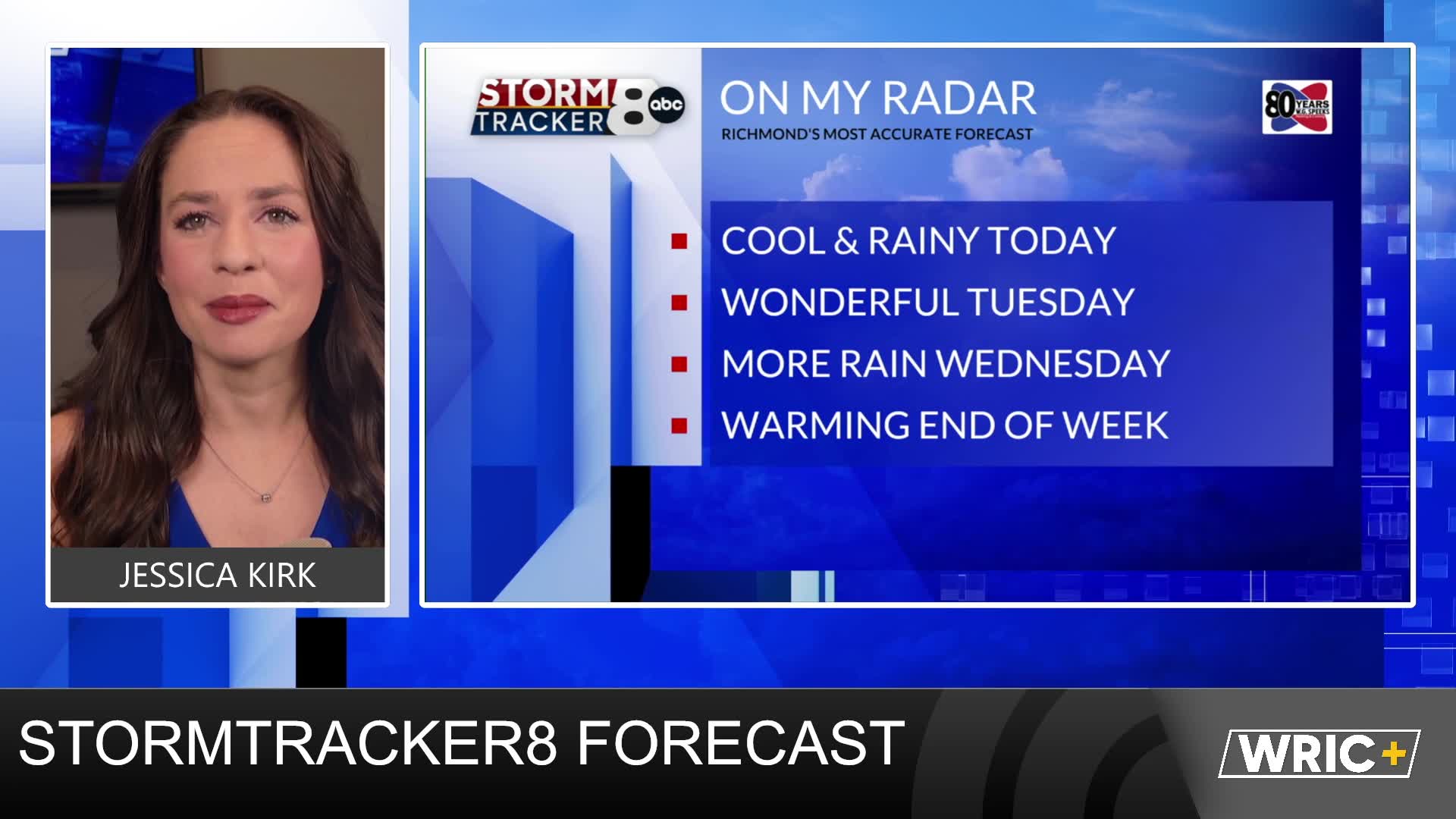 StormTracker8 5/11 Morning Forecast – WRIC ABC 8News