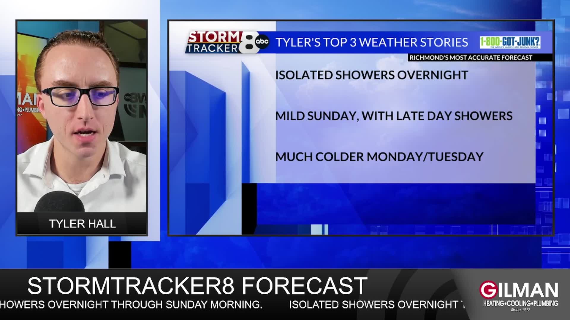 StormTracker8 Forecast: 11/8 Saturday Evening Update – WRIC ABC 8News