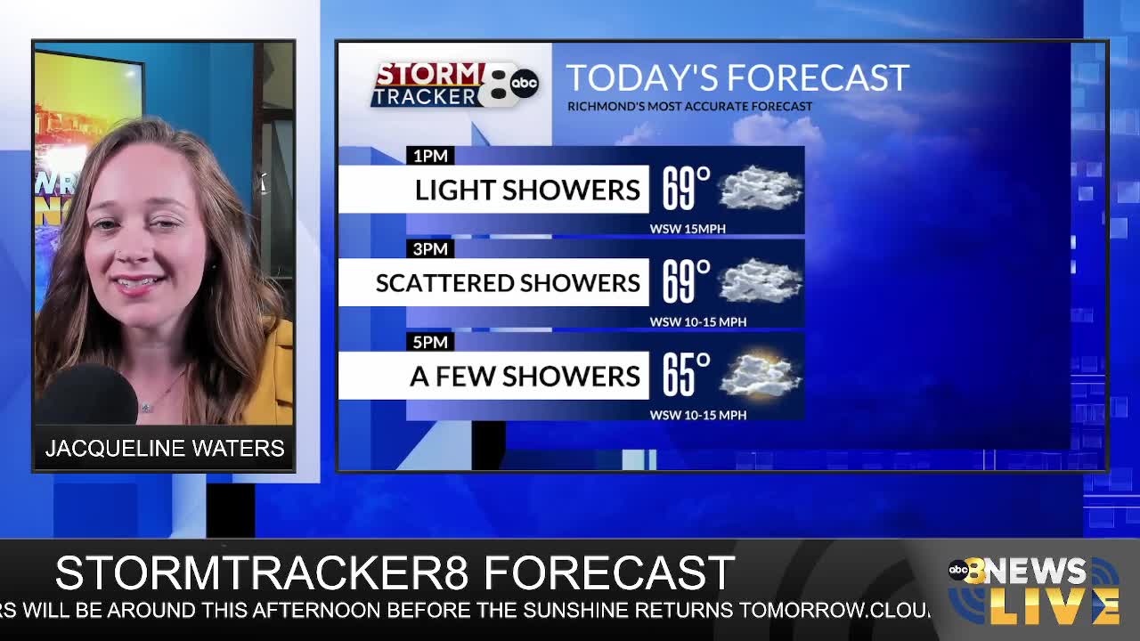 StormTracker8 Forecast – WRIC ABC 8News