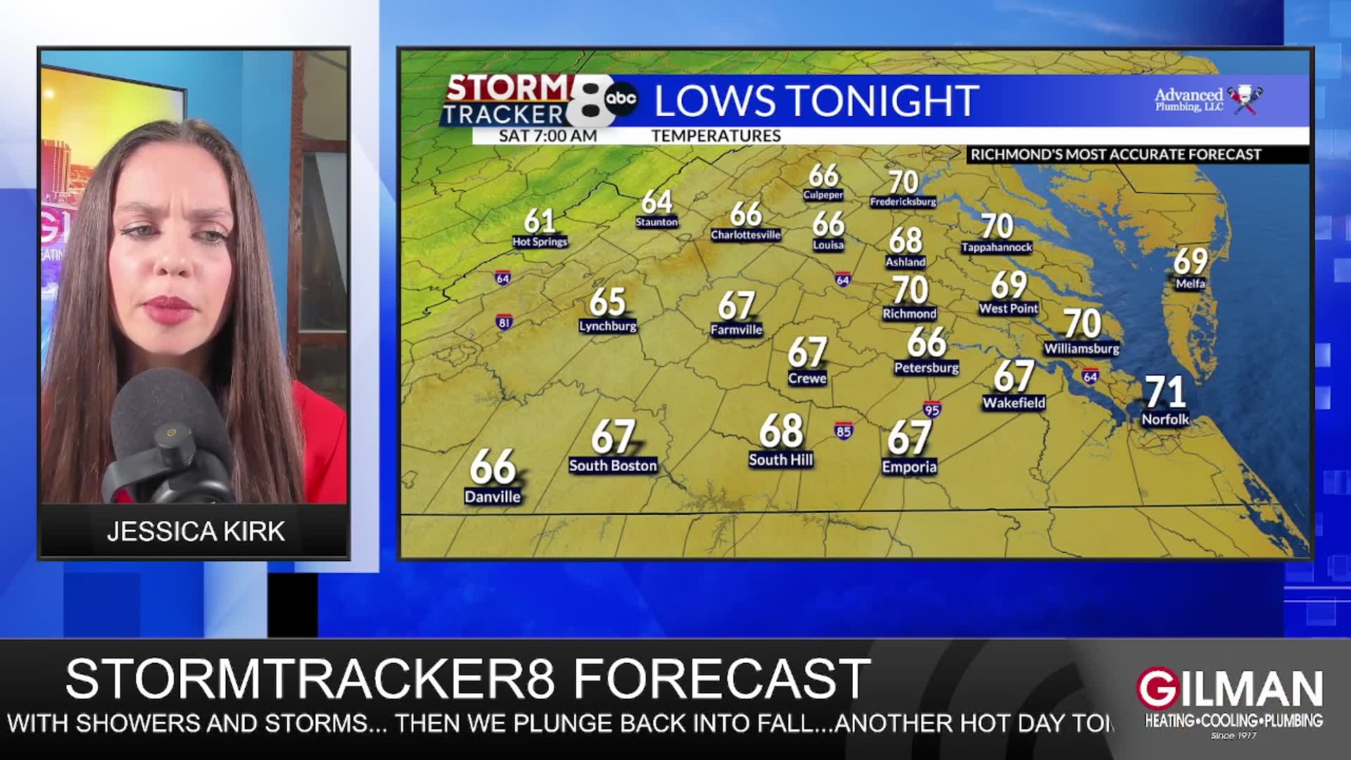 StormTracker8 Friday Night Forecast – WRIC ABC 8News