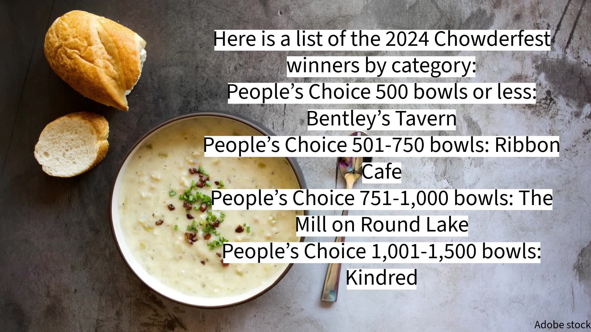 Saratoga Chowderfest winners announced NEWS10 ABC Saratoga Chowderfest winners announced NEWS10 ABC