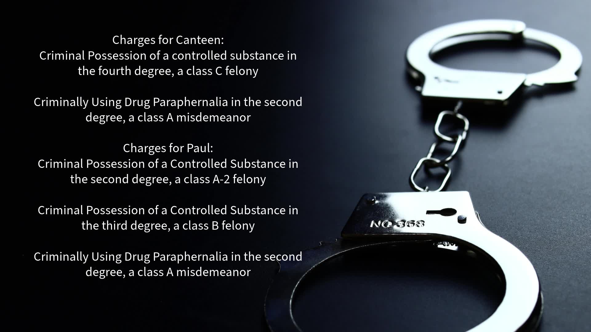 Two arrested in Albany on felony drug charges – NEWS10 ABC