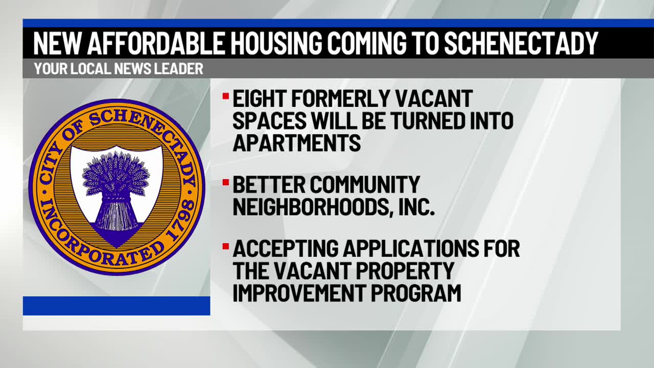 Affordable housing coming to Schenectady – NEWS10 ABC