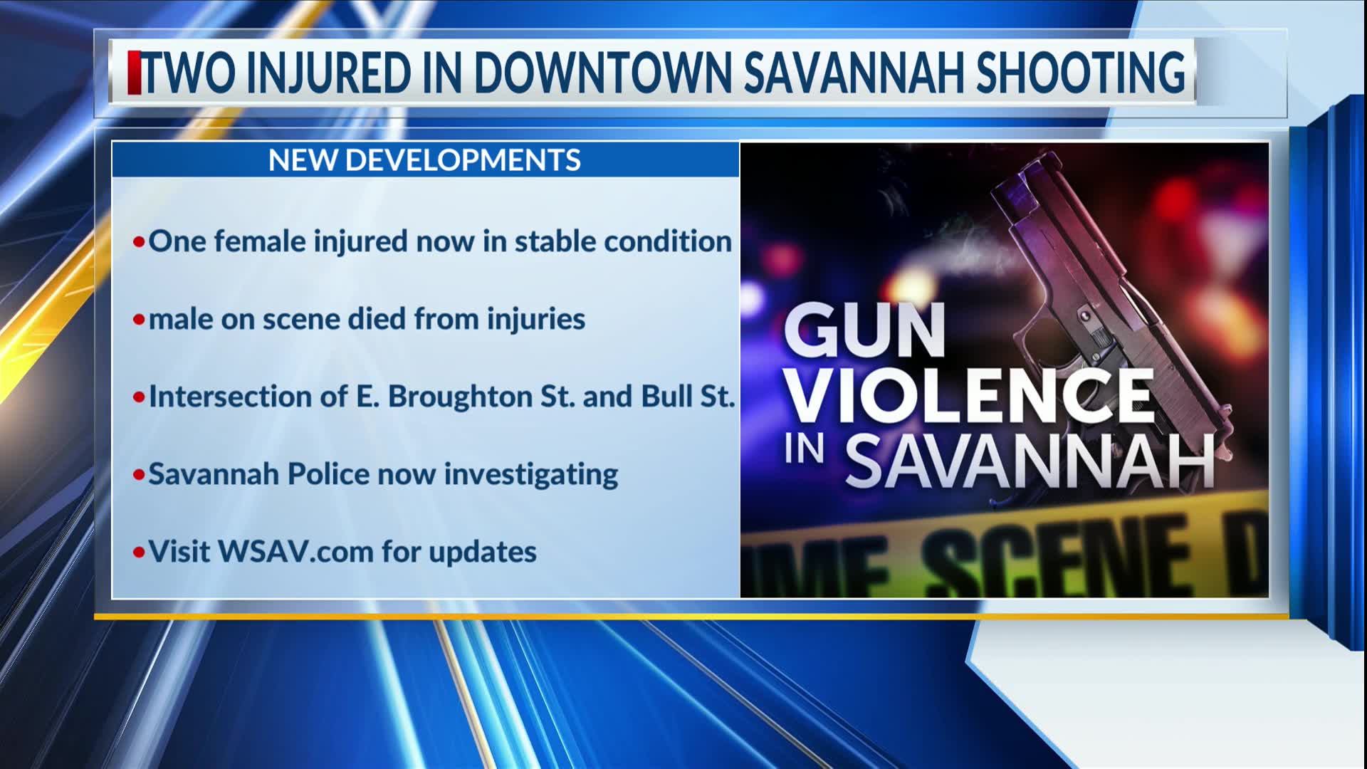 1 dead, 1 injured in early Sunday morning shooting – WSAV-TV