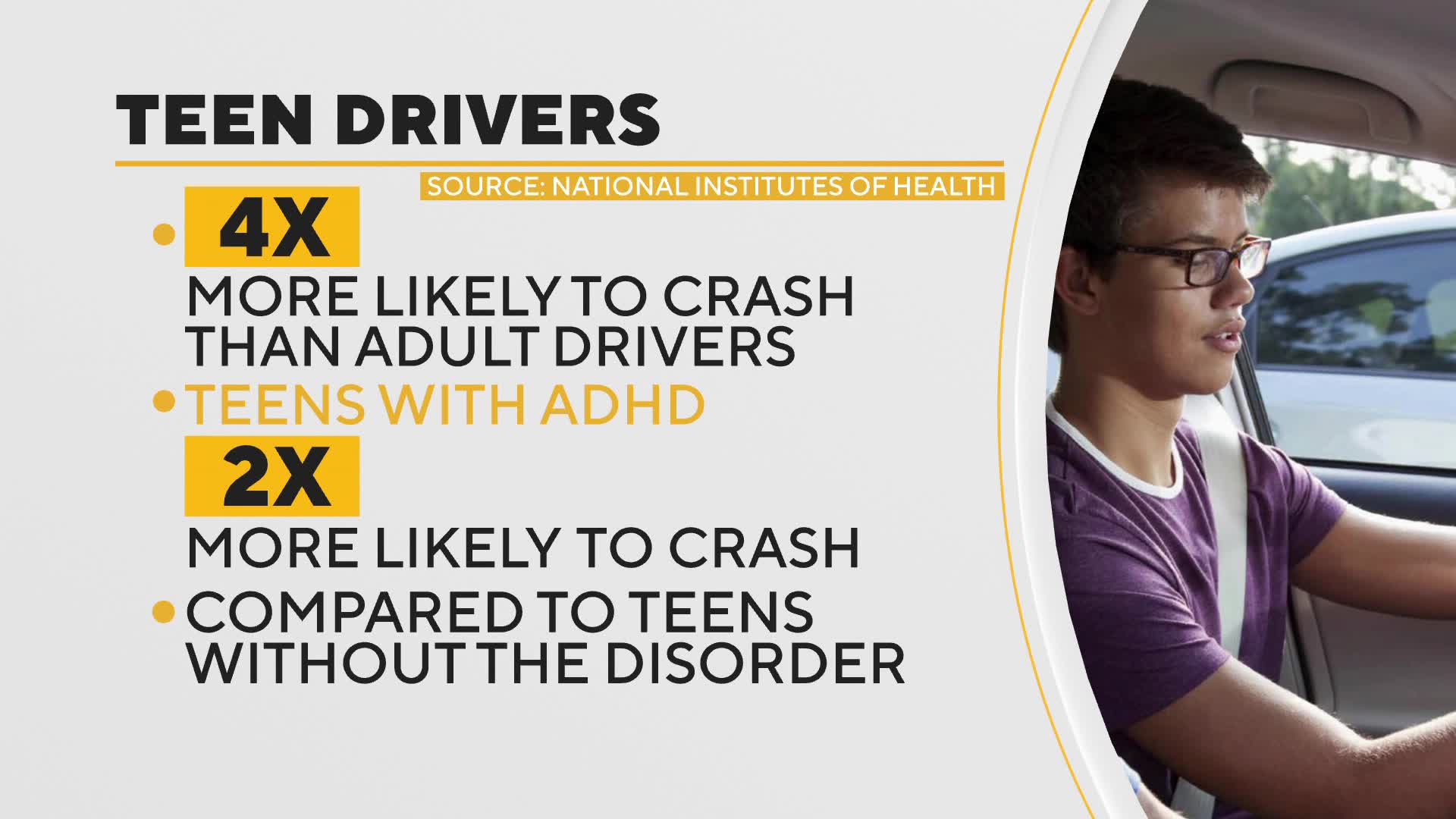 Beautiful view of Adhd And Driving Experience