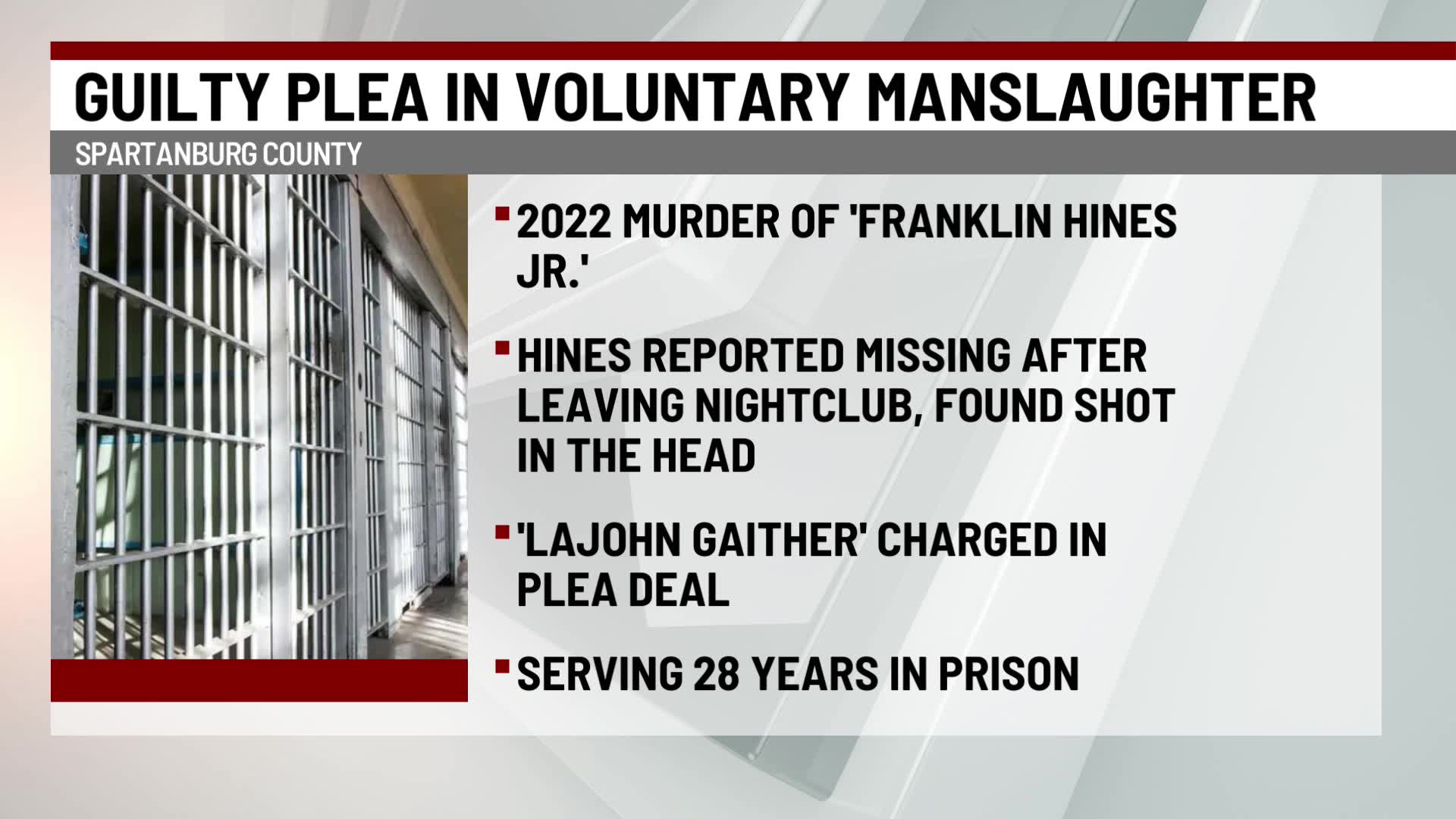 Man pleads guilty to voluntary manslaughter in Spartanburg Co. – WSPA 7NEWS